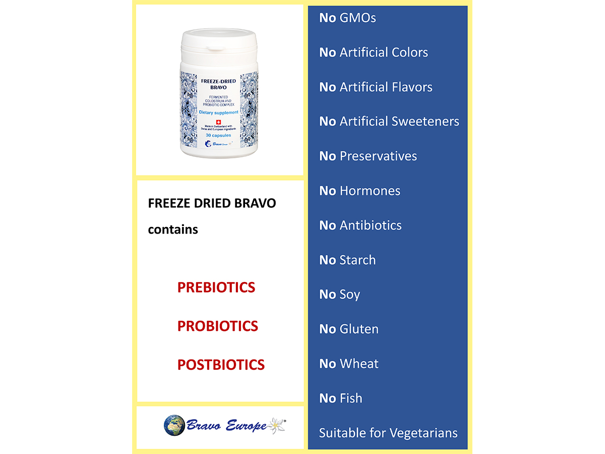 Freeze Dried Bravo Probiotic Capsules from inventor and exclusive Swiss manufacturer official website